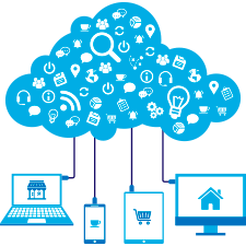Call Center na nuvem Cloud Computing para Call Center